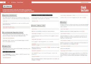 cheatsheet-git-basics