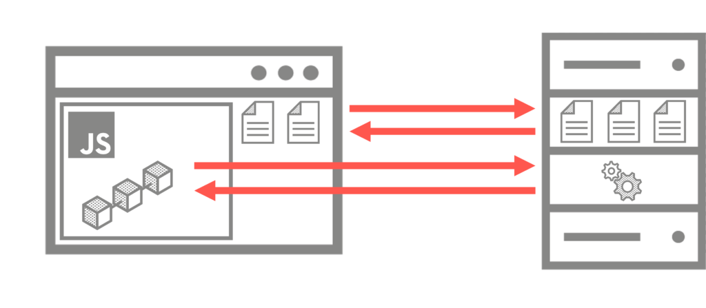 Blazor WebAssembly vs. Blazor Server - Welche Unterschiede gibt es und ...