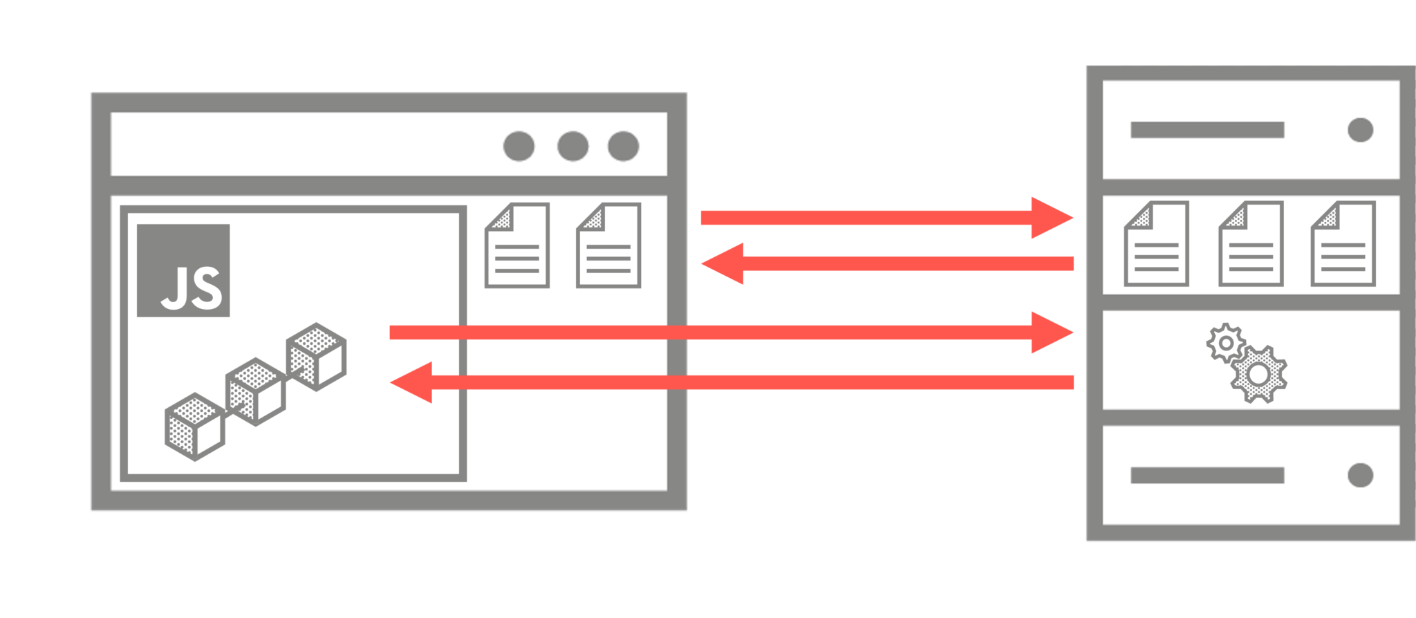 Blazor WebAssembly vs. Blazor Server - Welche Unterschiede gibt es und ...